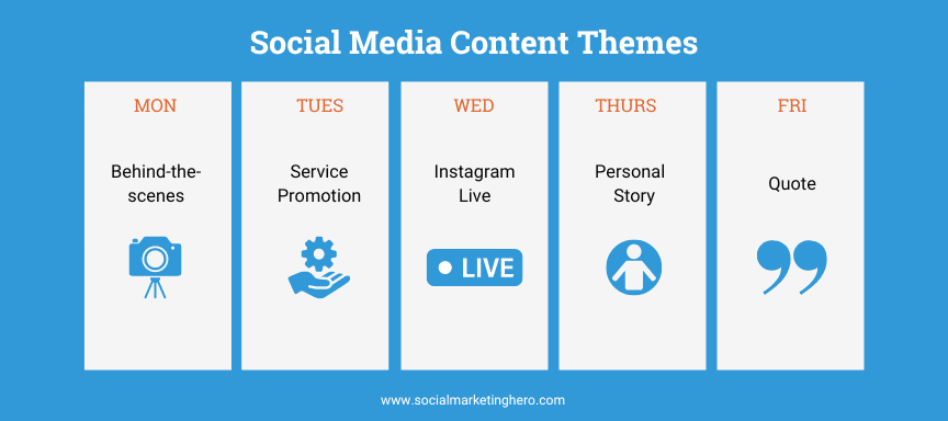 SocialHero-SocialMedia-MarketingStrategy-Infographic1